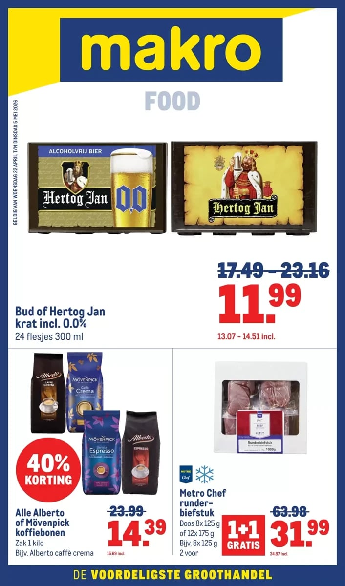 Makro folder – pagina 1