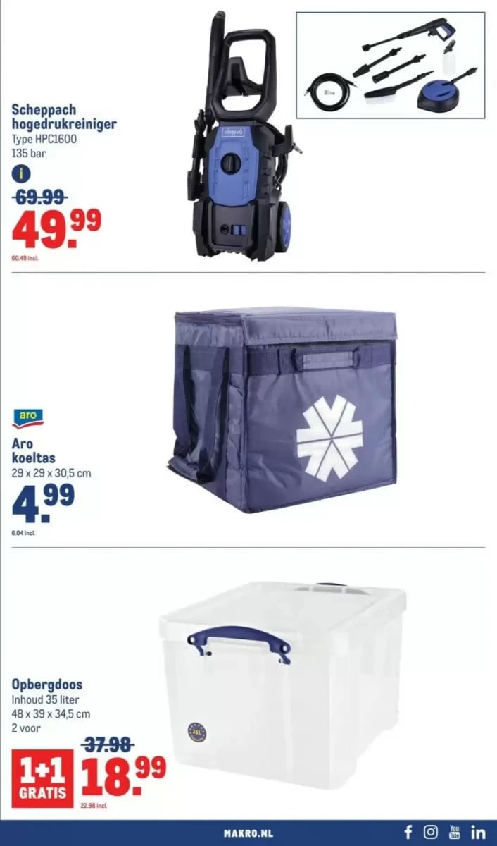 Makro folder – pagina 23