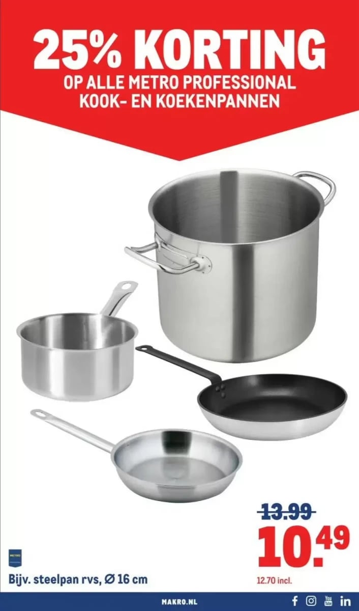 Makro folder – pagina 11