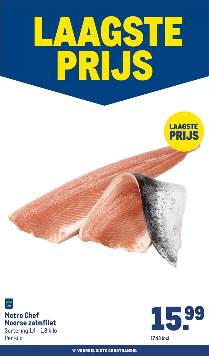 Makro folder – pagina 22