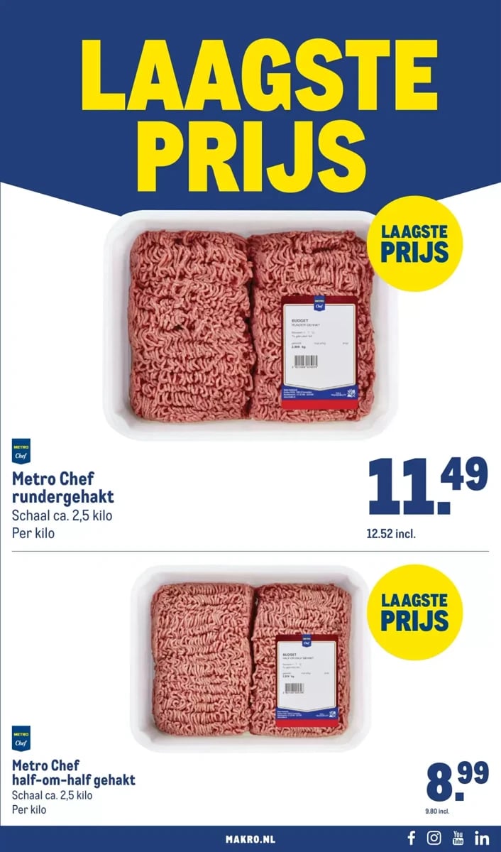 Makro folder – pagina 9