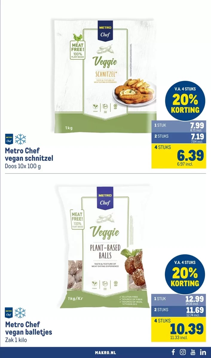 Makro folder – pagina 21