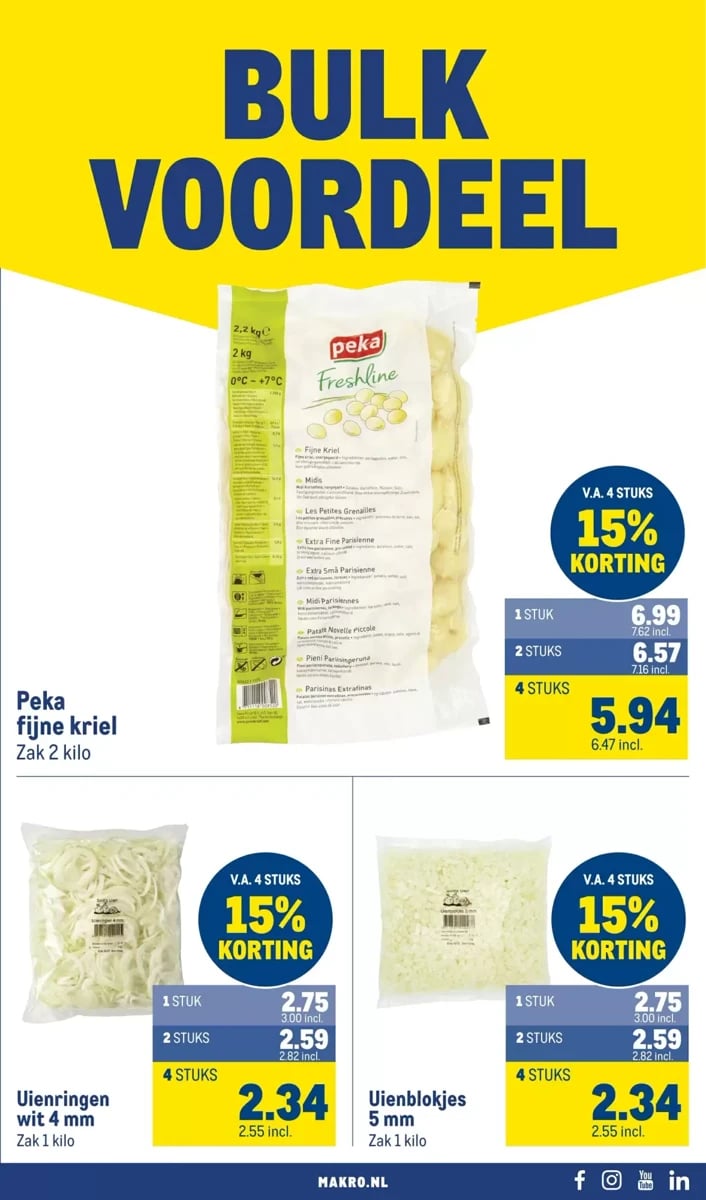 Makro folder – pagina 33