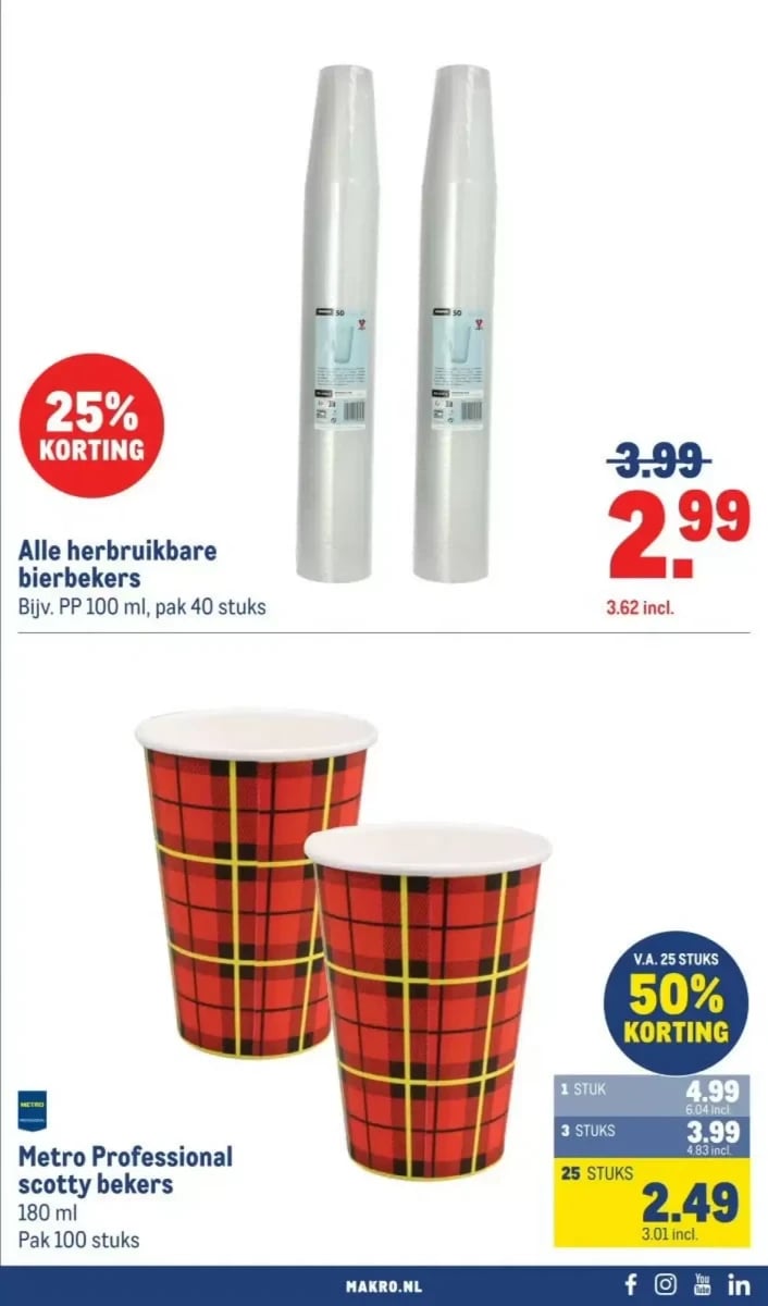 Makro folder – pagina 17