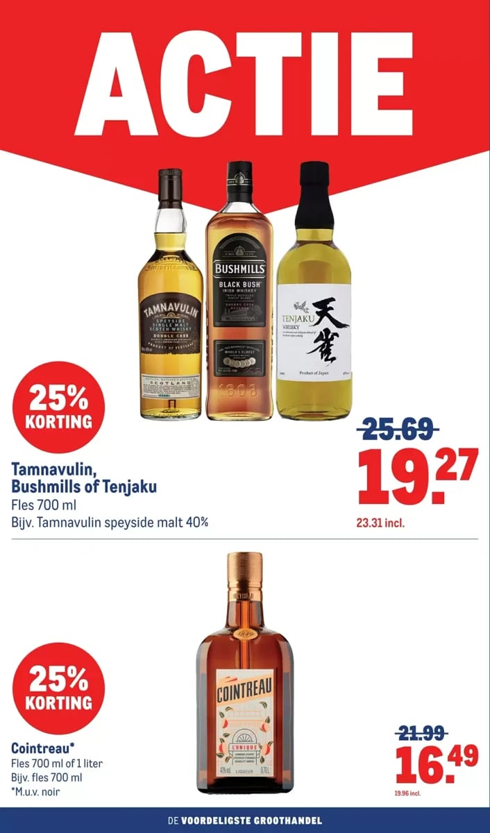 Makro folder – pagina 58