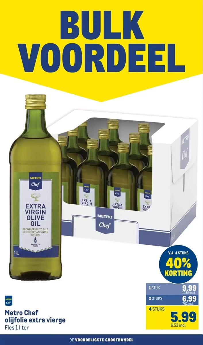 Makro folder – pagina 4