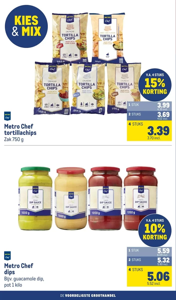 Makro folder – pagina 38