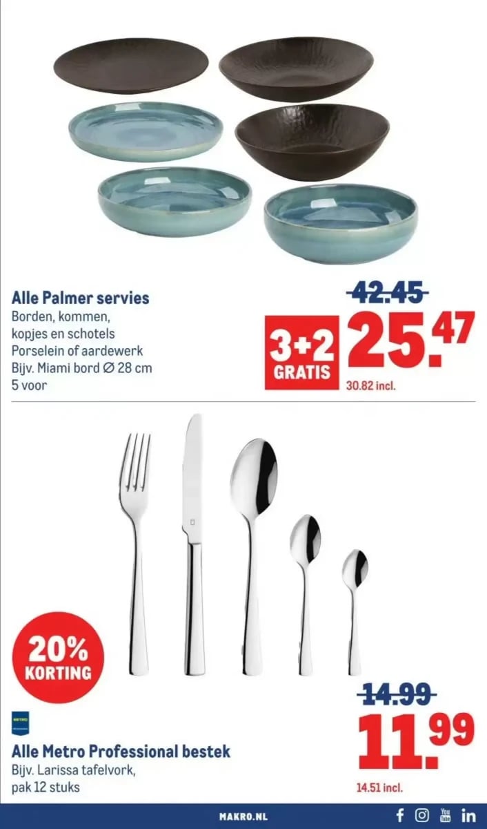Makro folder – pagina 13