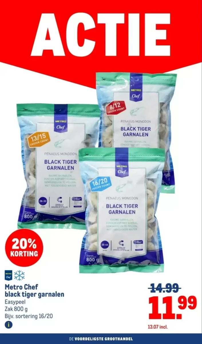 Makro folder – pagina 22