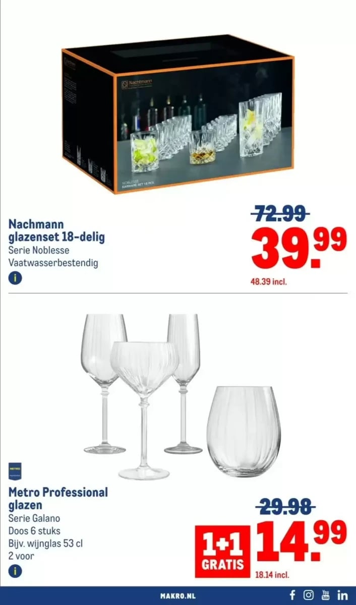 Makro folder – pagina 15