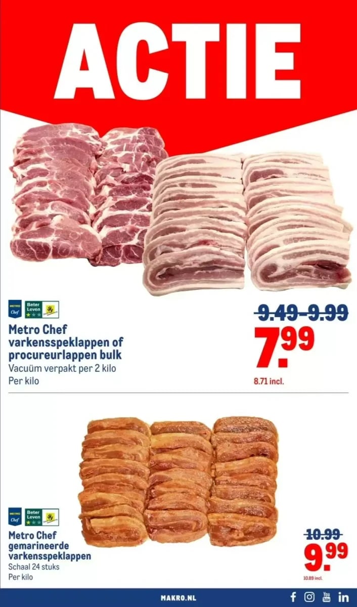 Makro folder – pagina 13