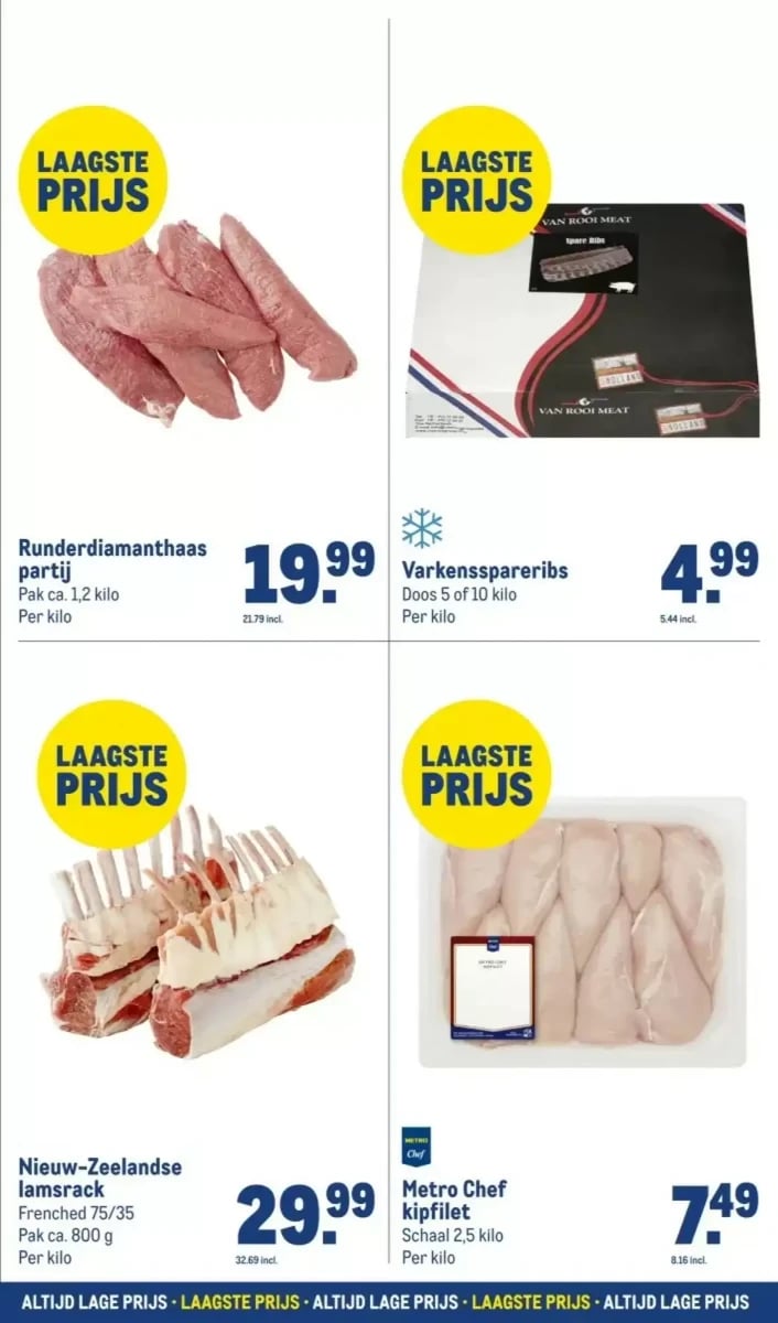 Makro folder – pagina 7
