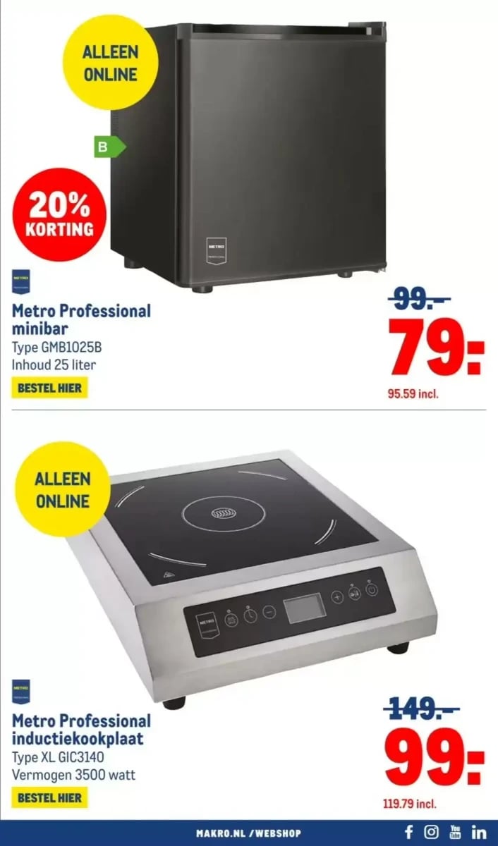 Makro folder – pagina 33