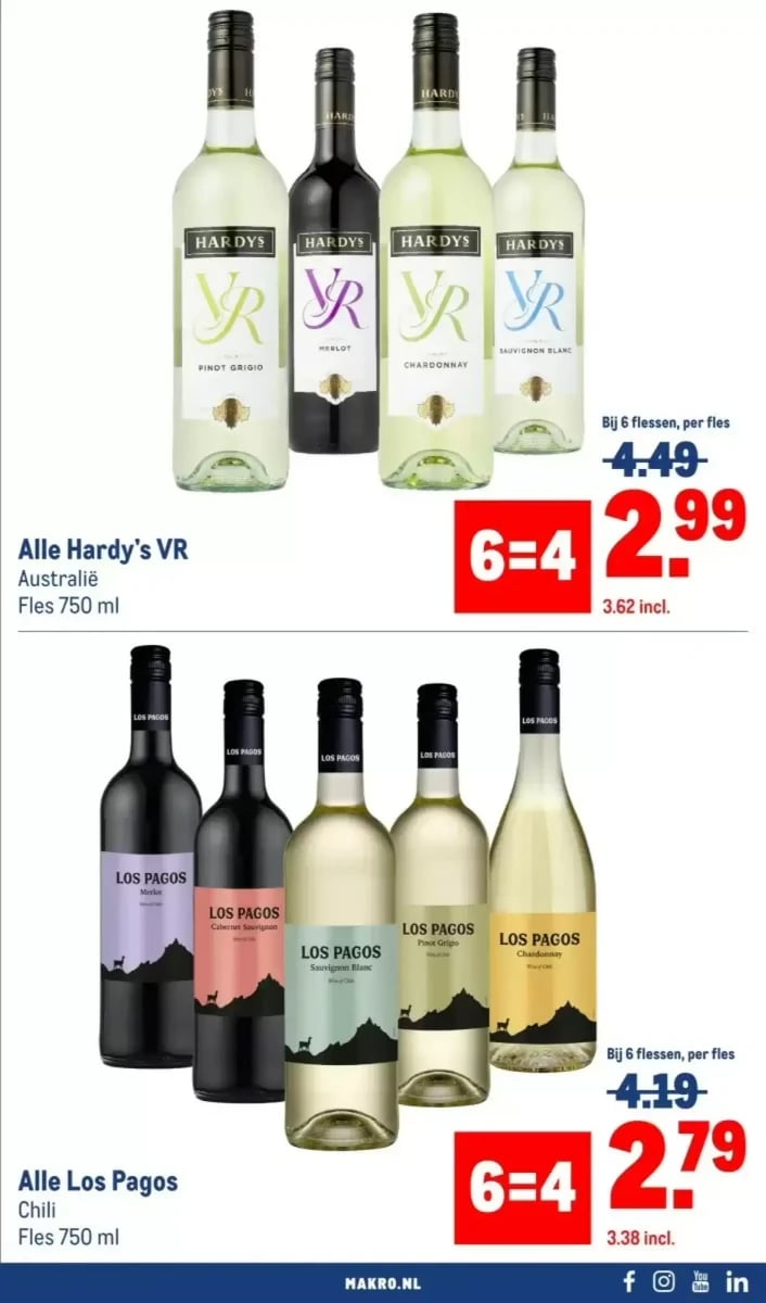 Makro folder – pagina 43