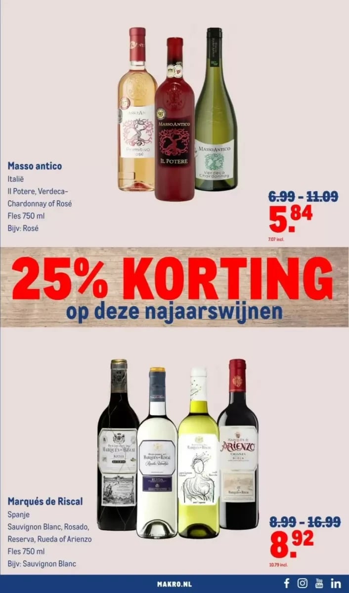 Makro folder – pagina 7
