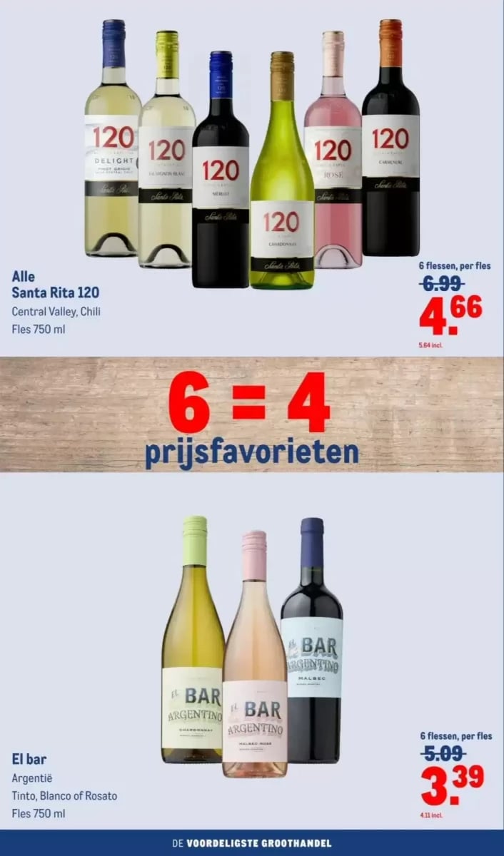 Makro folder – pagina 6