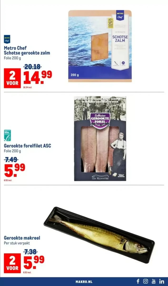 Makro folder – pagina 21