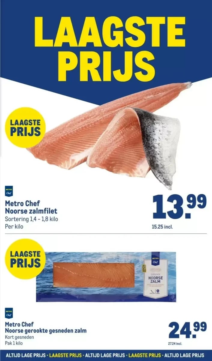Makro folder – pagina 5