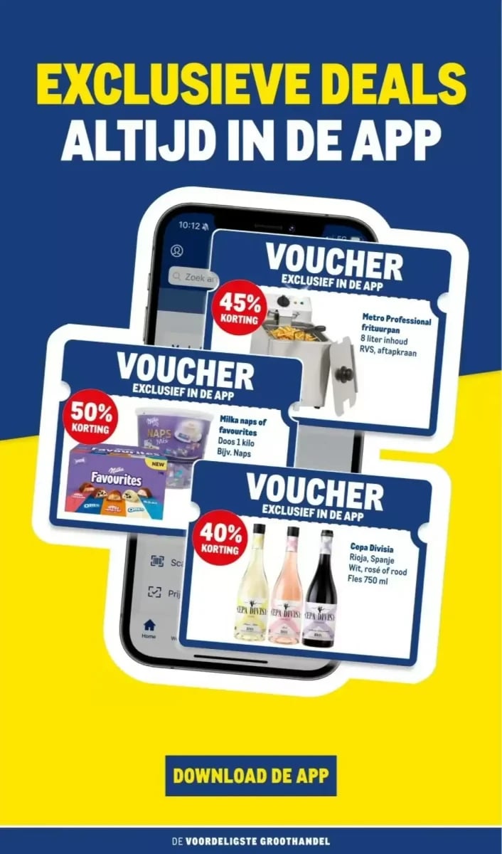 Makro folder – pagina 4