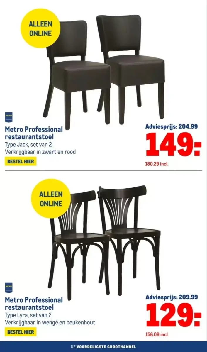 Makro folder – pagina 36