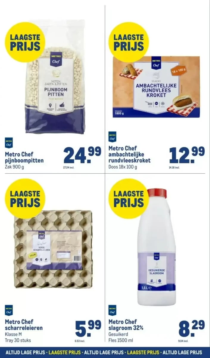 Makro folder – pagina 8