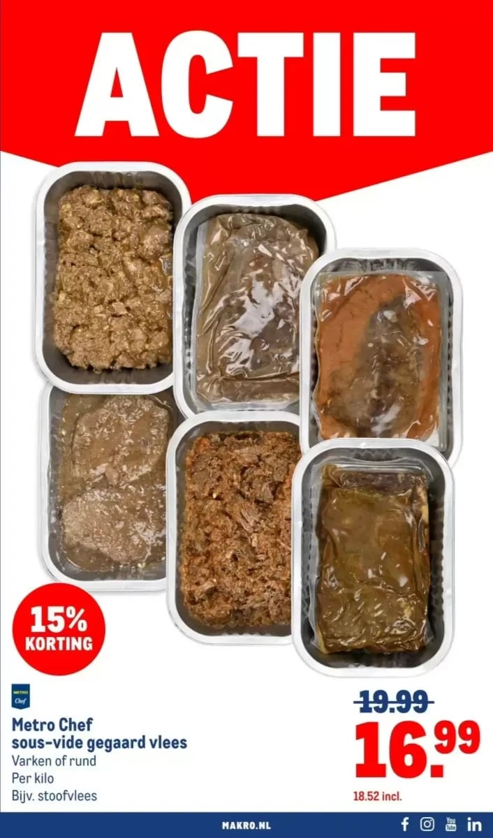 Makro folder – pagina 11
