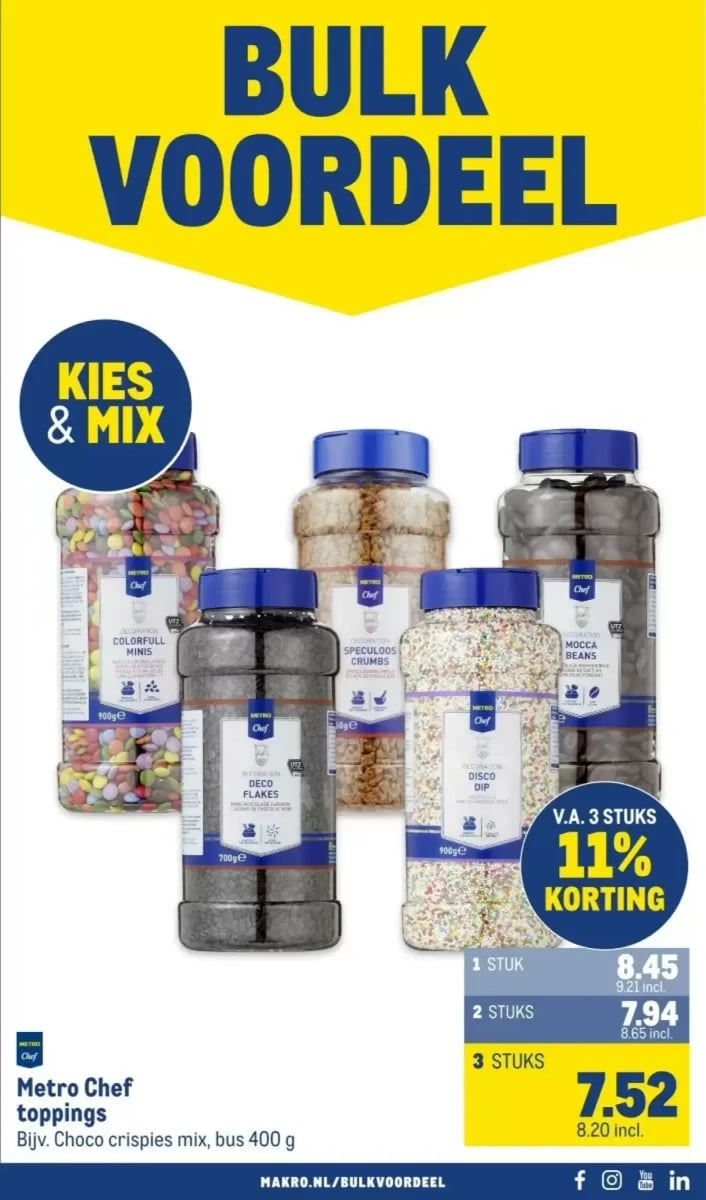 Makro folder – pagina 61