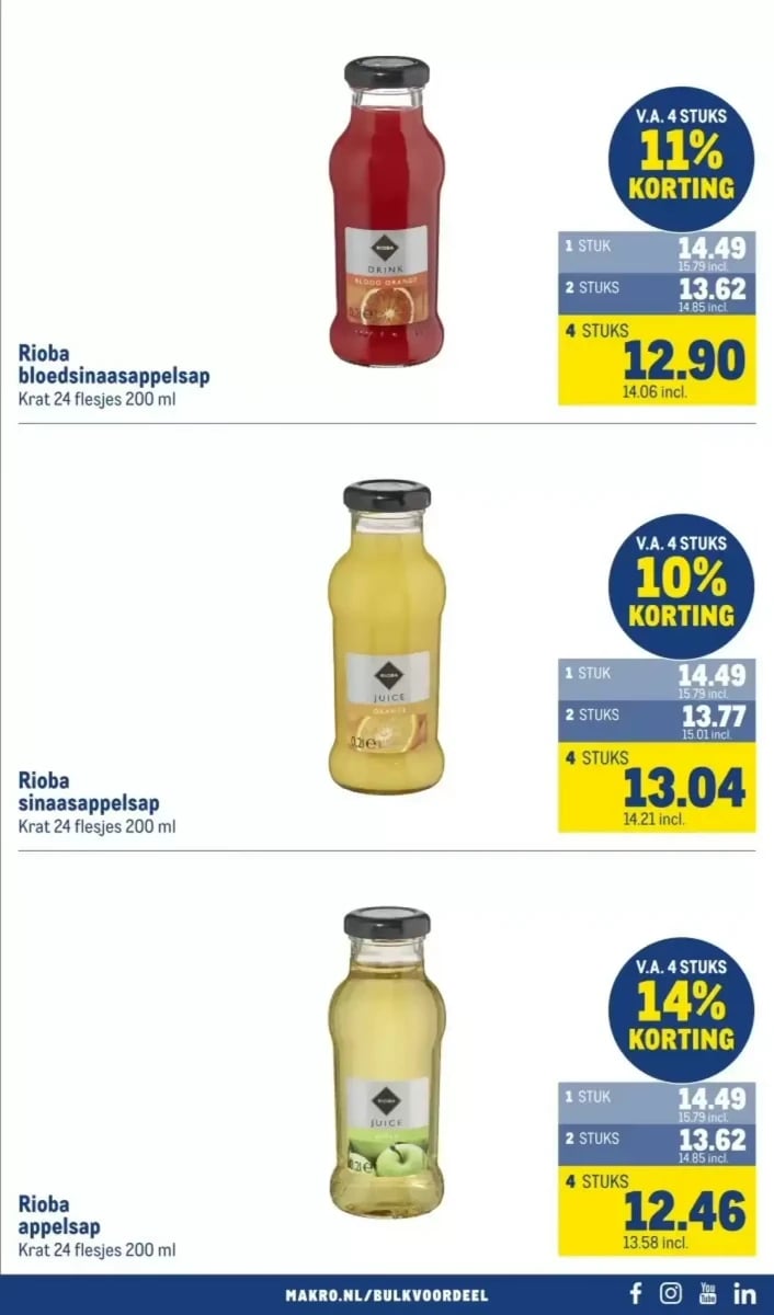 Makro folder – pagina 63