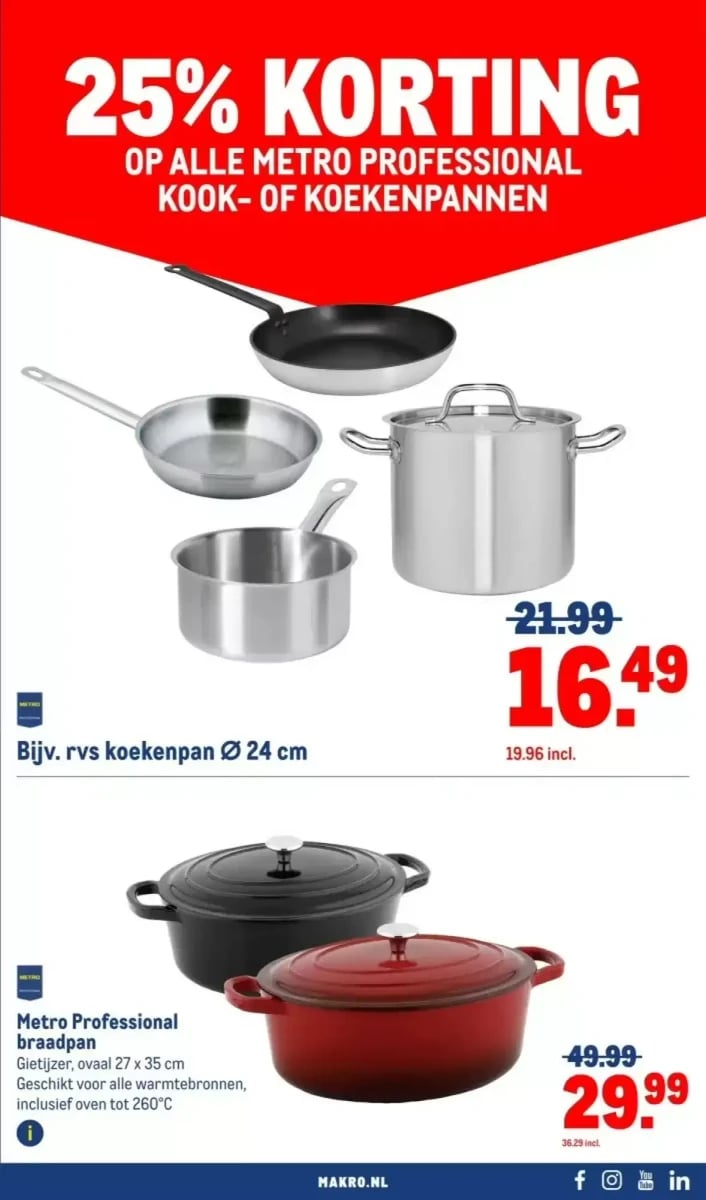 Makro folder – pagina 11