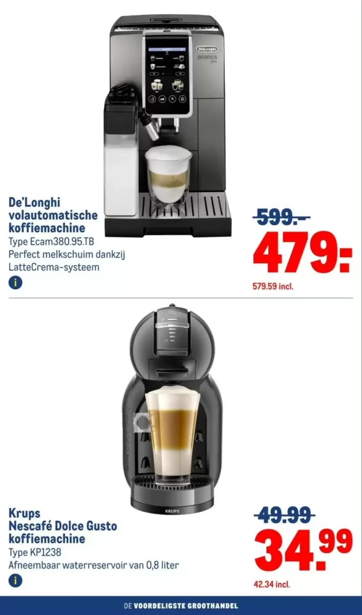 Makro folder – pagina 6