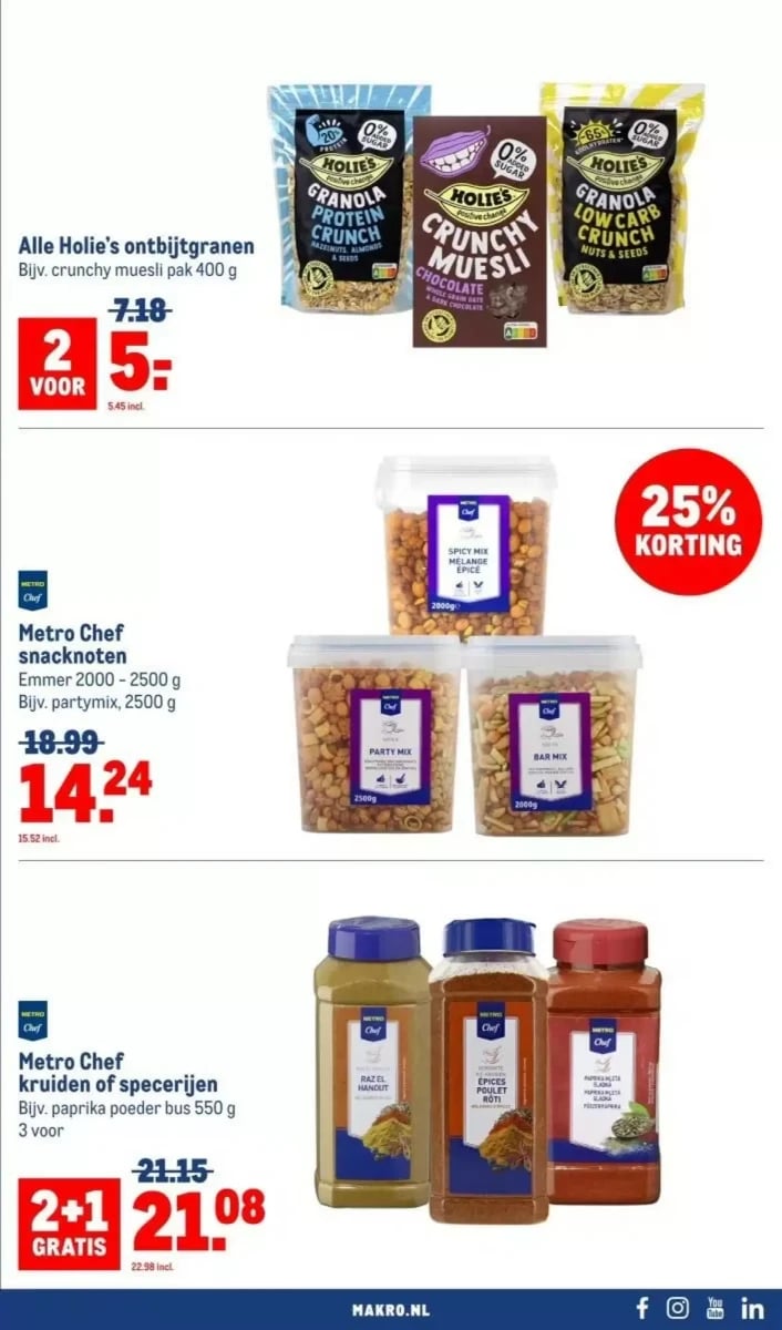 Makro folder – pagina 29