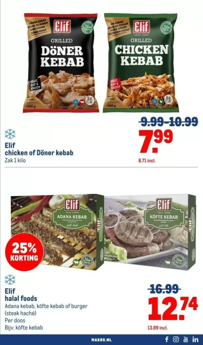 Makro folder – pagina 13