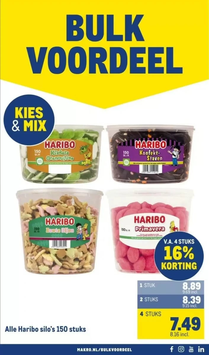 Makro folder – pagina 57