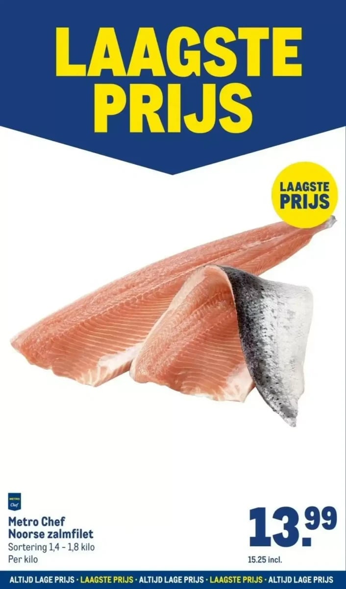 Makro folder – pagina 4