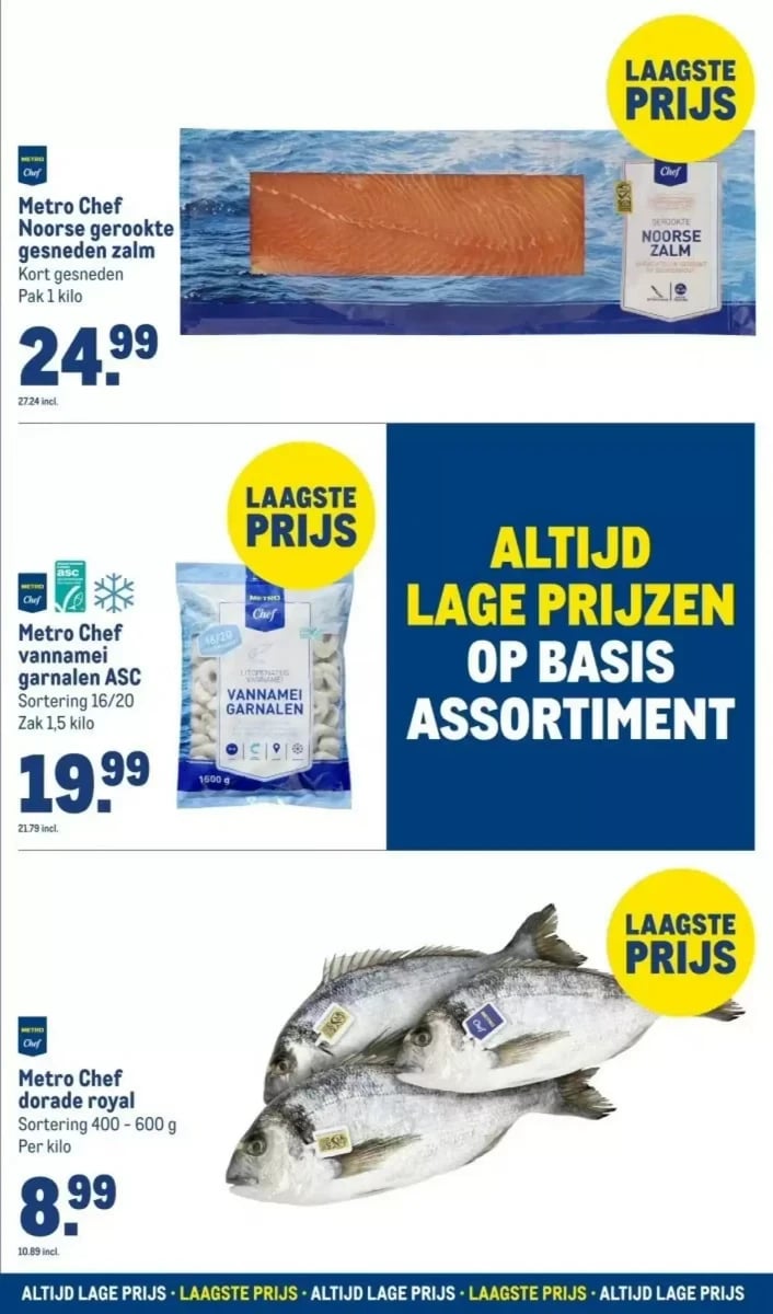 Makro folder – pagina 5