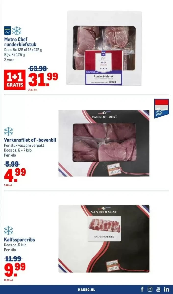 Makro folder – pagina 11