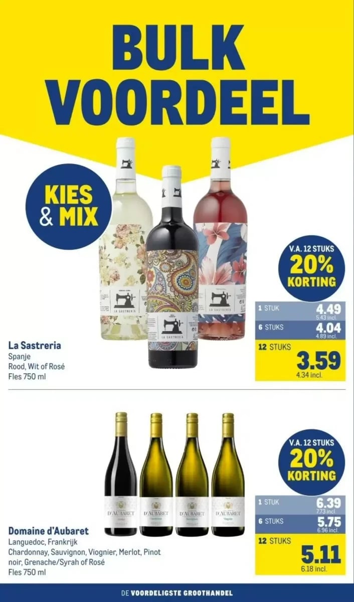 Makro folder – pagina 60