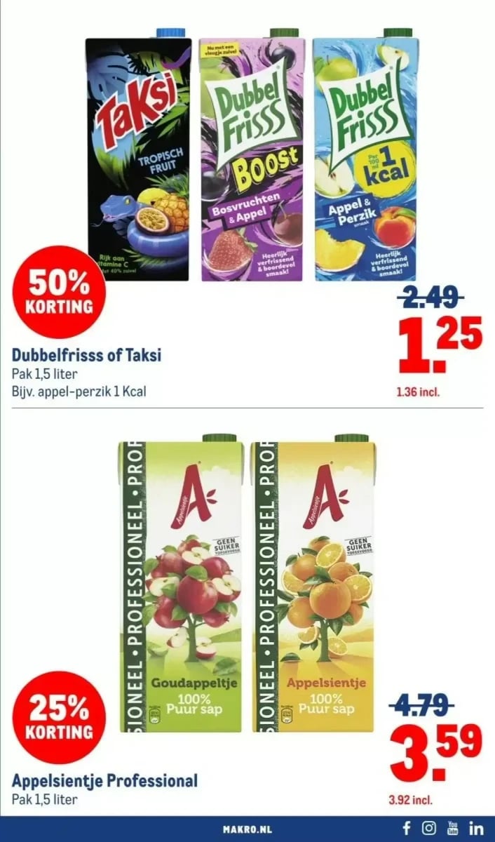Makro folder – pagina 35