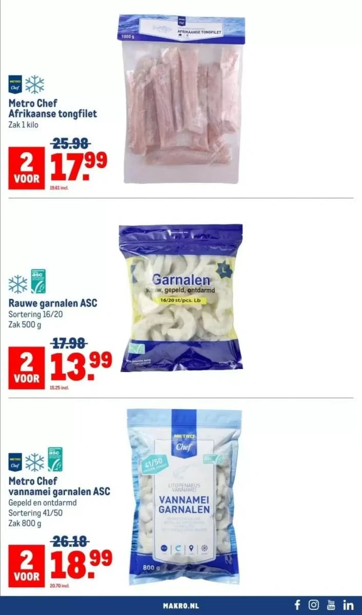 Makro folder – pagina 25