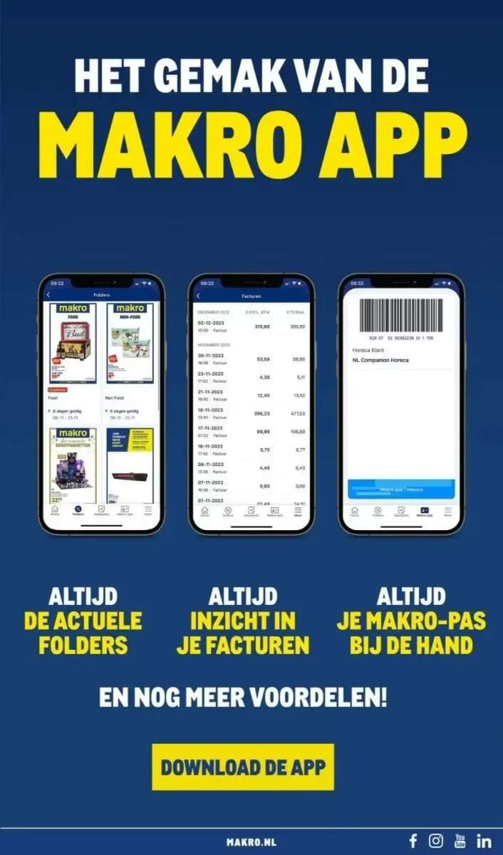 Makro folder – pagina 65