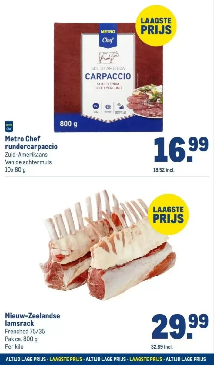 Makro folder – pagina 6