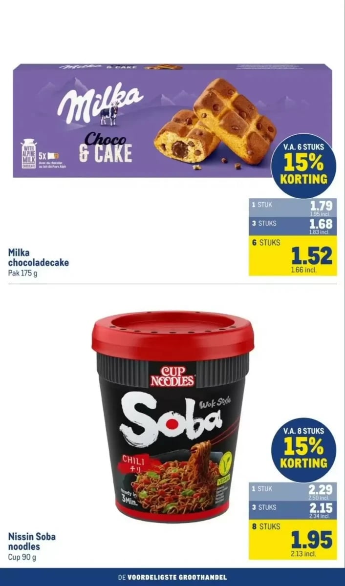 Makro folder – pagina 58