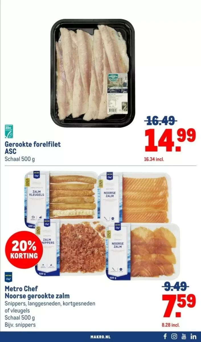 Makro folder – pagina 23