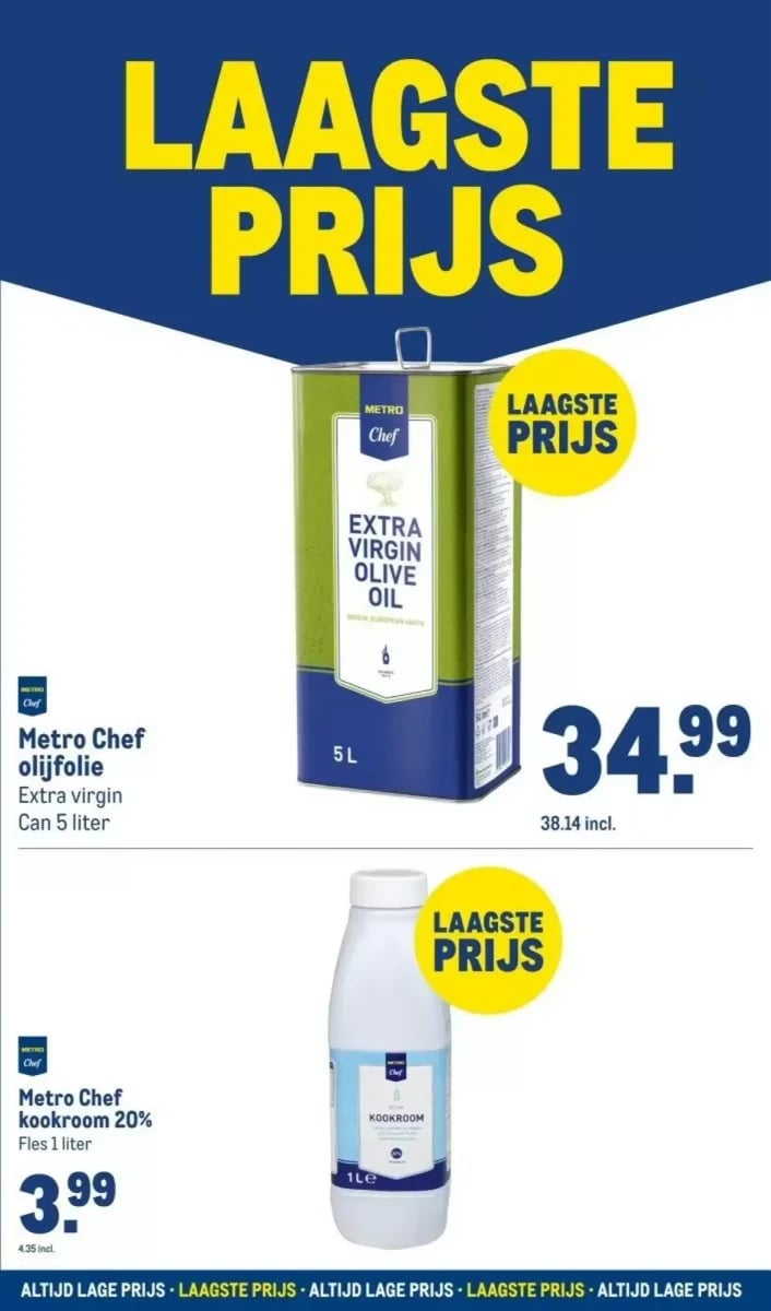 Makro folder – pagina 7