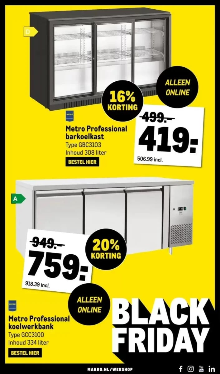 Makro folder – pagina 21