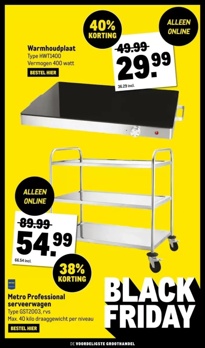 Makro folder – pagina 22
