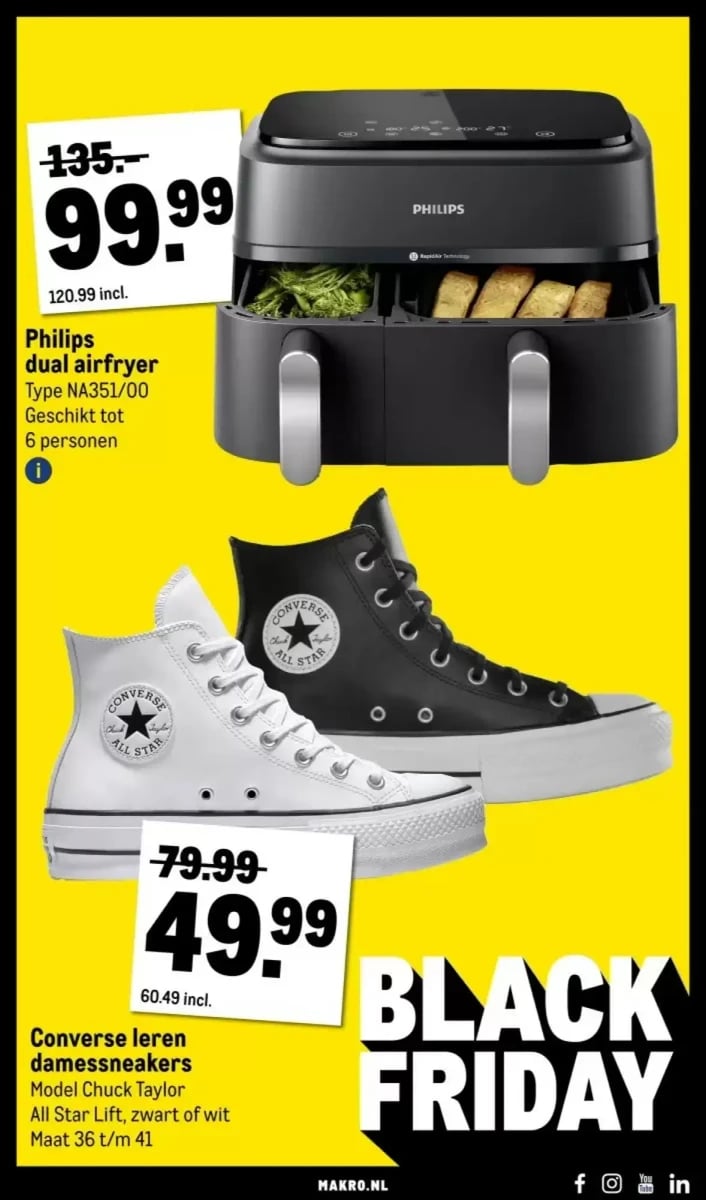 Makro folder – pagina 3