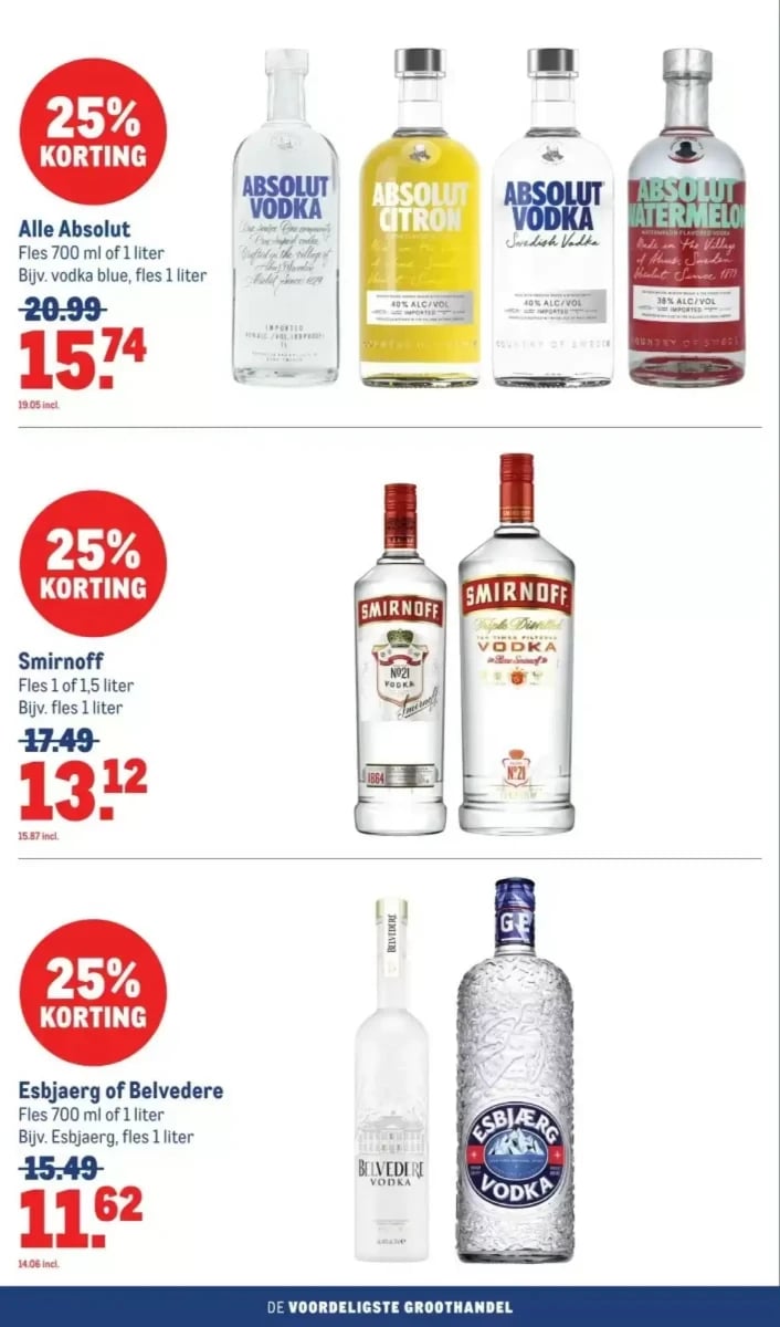 Makro folder – pagina 58