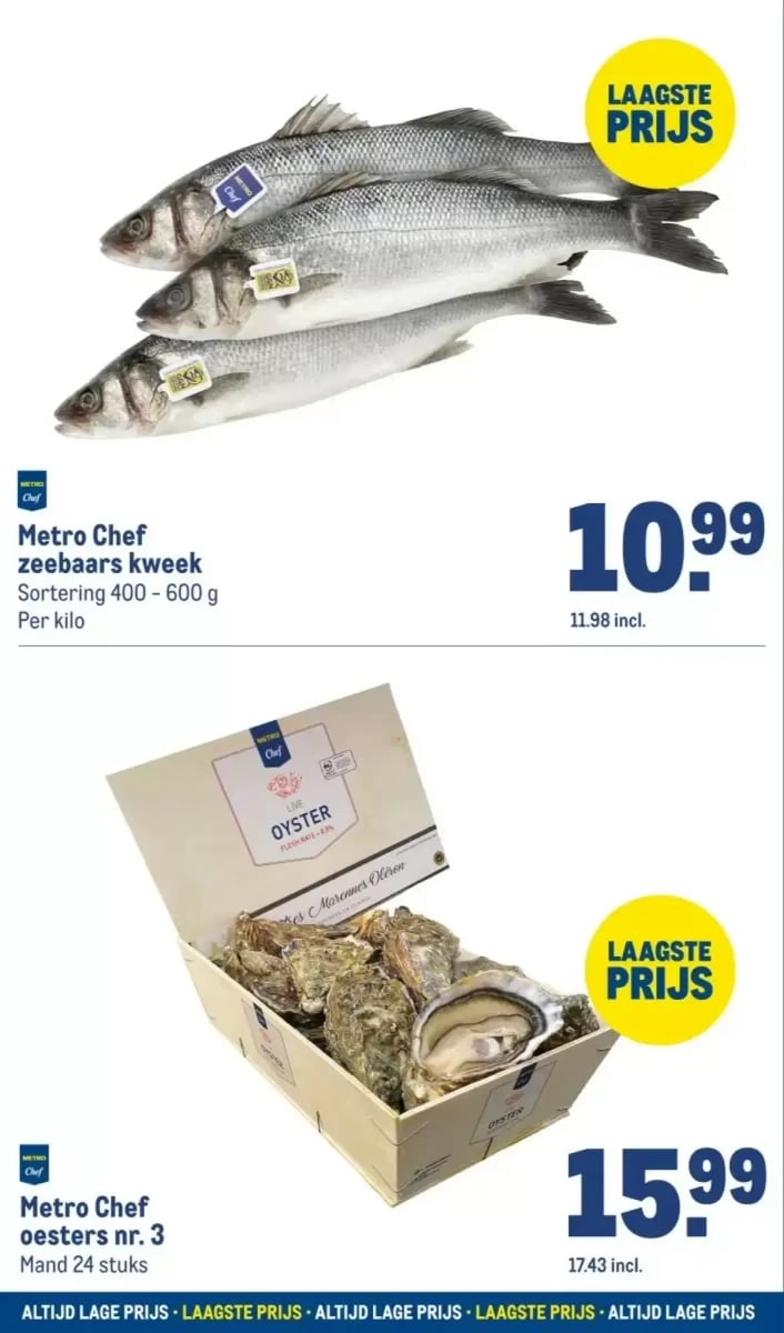 Makro folder – pagina 6