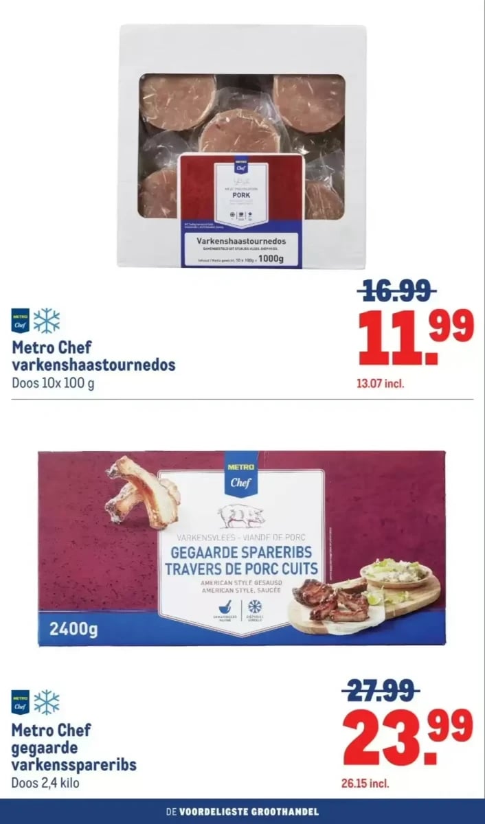 Makro folder – pagina 22